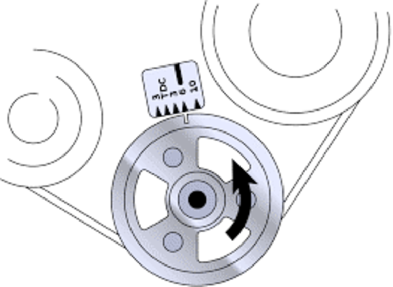 Proper Engine Ignition Timing Is Important Classic Auto Advisors