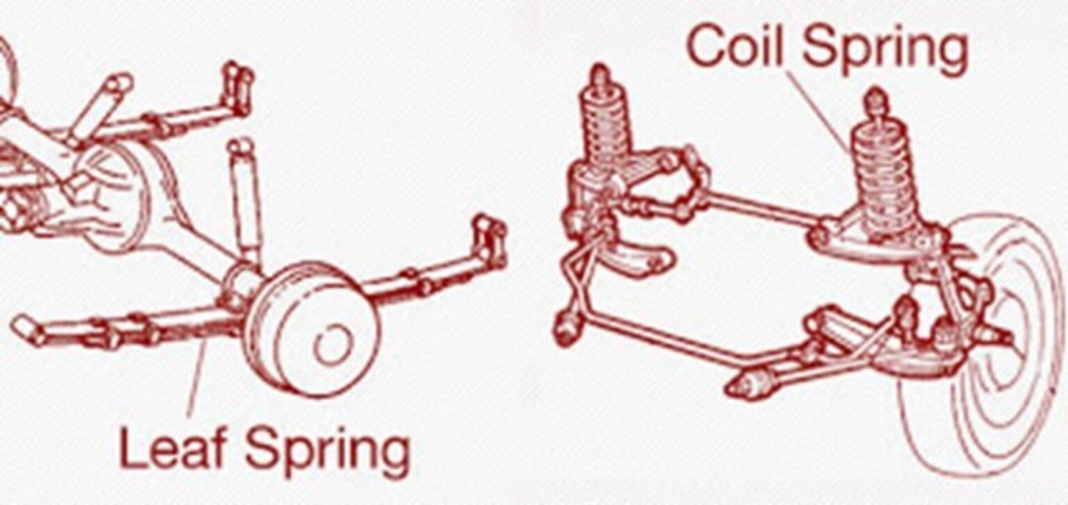 Leaf Springs vs Coil Springs Classic Auto Advisors