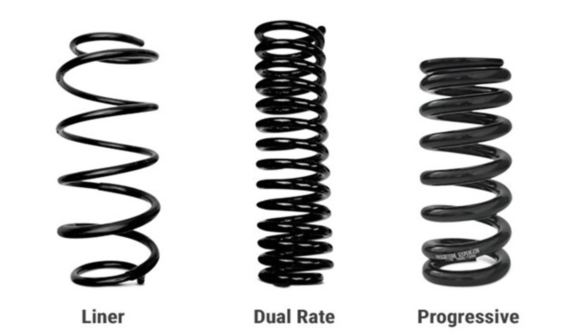 Difference In Coil Springs at Charles Hook blog