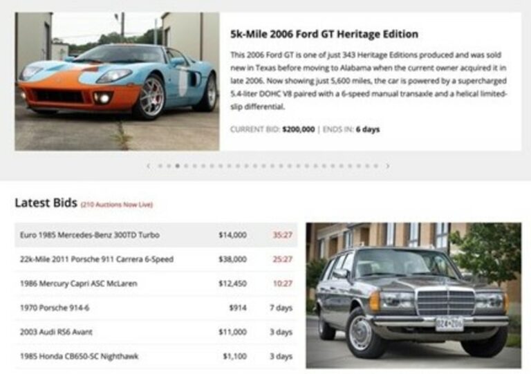 Classic Car Auction Basics Classic Auto Advisors