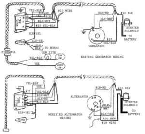 Converting From a Generator to an Alternator - Classic Auto Advisors