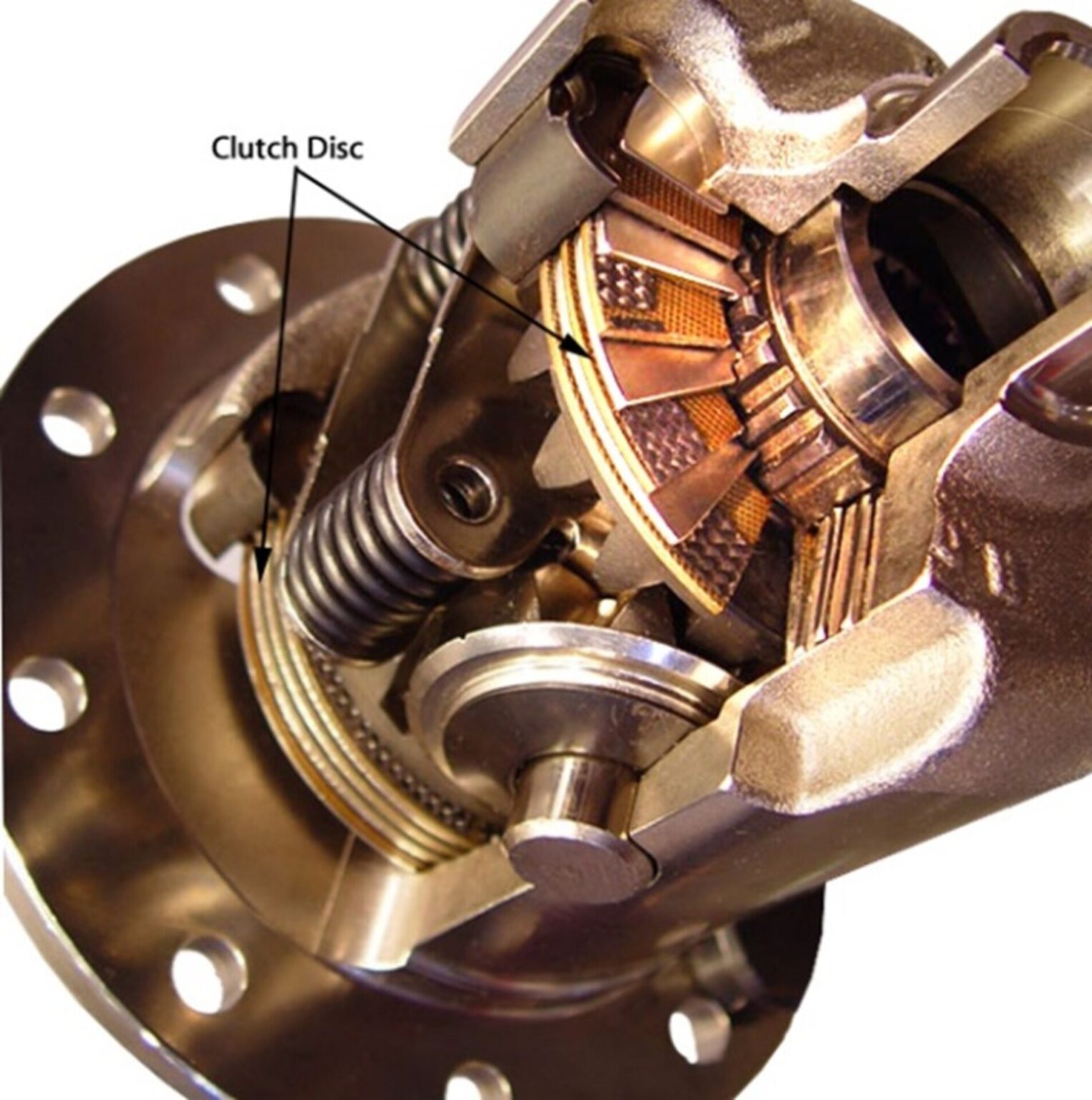 What Does Limited Slip Differential Additive Do Classic Auto Advisors