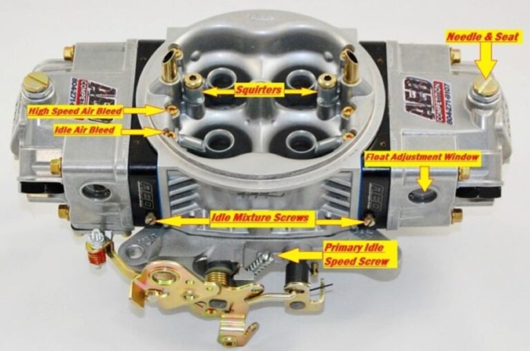 Four barrel carburetor with yellow arrows noted where to make adjustments