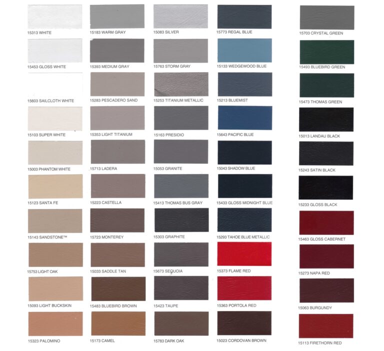 Car interior stain color chart