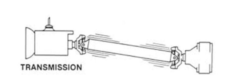 Diagram of driveshaft vibration between transmission and differential