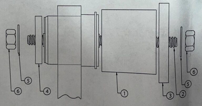 Diagram to assemble home-made bearing removal tool