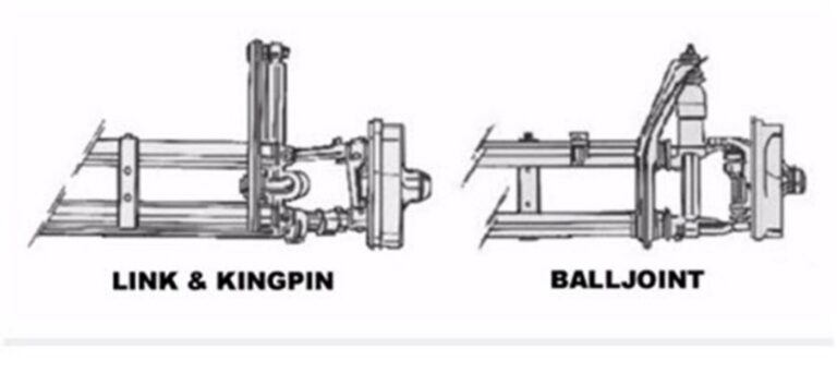 Diagram comparing kingpin vs ball-joint front suspension components.