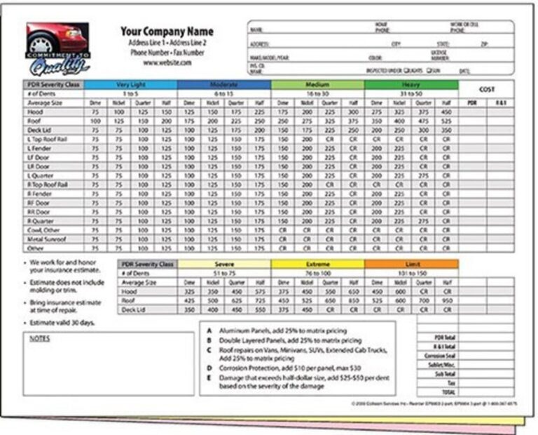 Car Restoration Guidelines Are Important Classic Auto Advisors