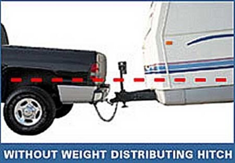 A rendering of a pickup truck towing a trailer without weight distribution hitch