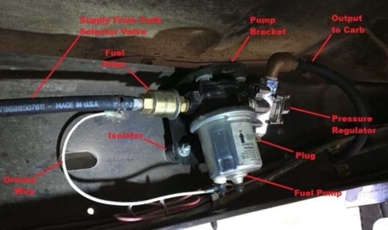 An in-line silver electric fuel pump installed on a car frame rail with labels of the parts